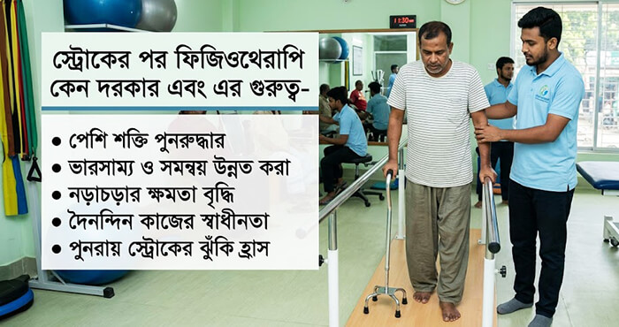 স্ট্রোকের পর ফিজিওথেরাপি কেন দরকার এবং এর গুরুত্ব
